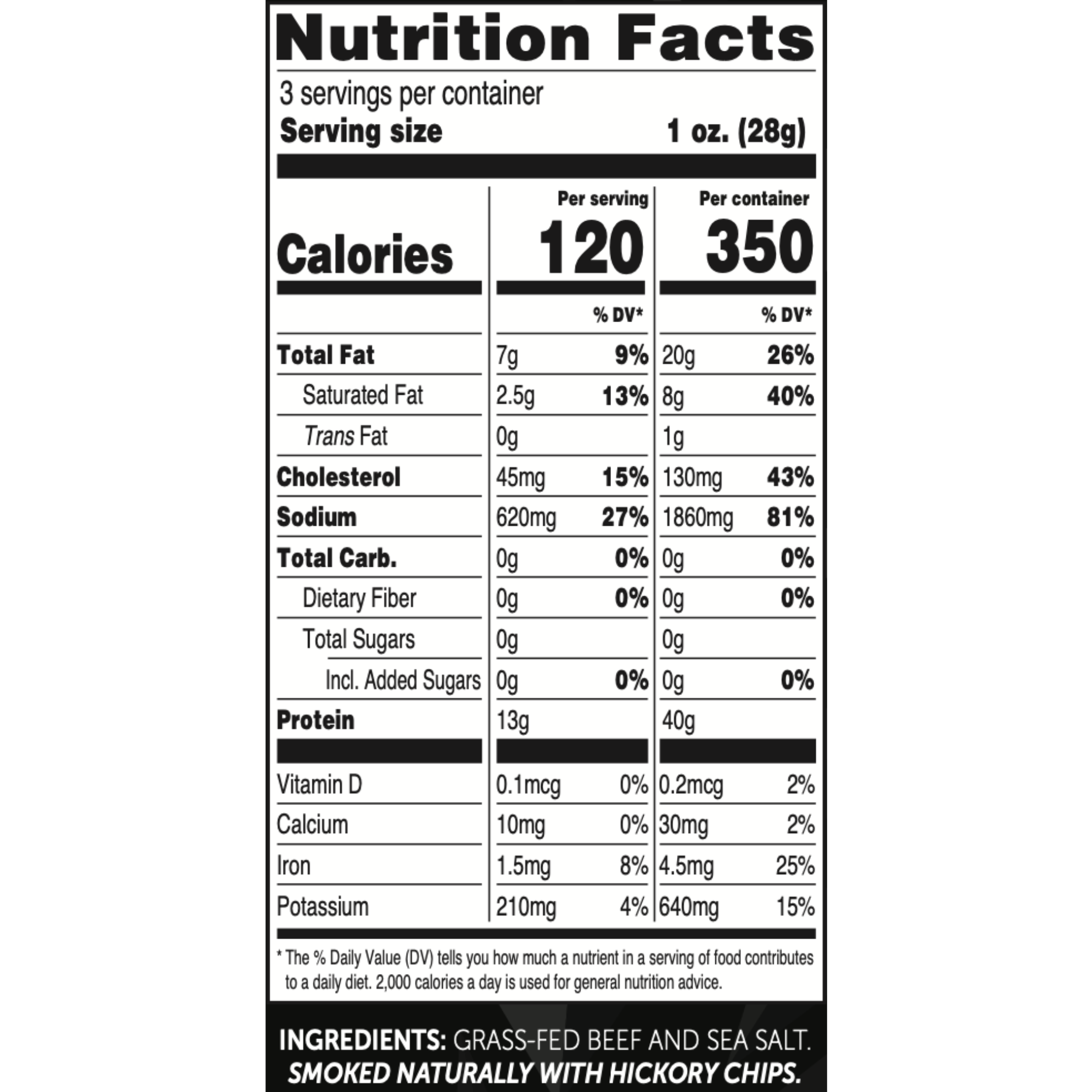 Beef Bites & Sea Salt